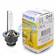 Ксеноновая лампа PHILIPS D4S 5000k (42402) (пром. упаковка) Ксеноновая лампа PHILIPS D4S 5000k (42402) (пром. упаковка)